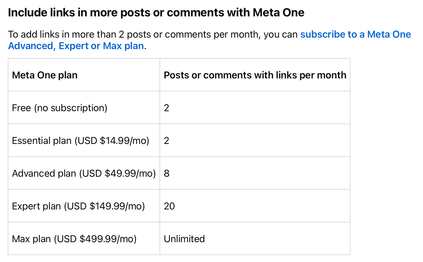Five “Meta One” monthly plans: Free (2 links), Essential ($15, 2 links), Advanced ($50, 8 links), Expert ($150, 20 links), and Max ($499, unlimited links). *Per month.*